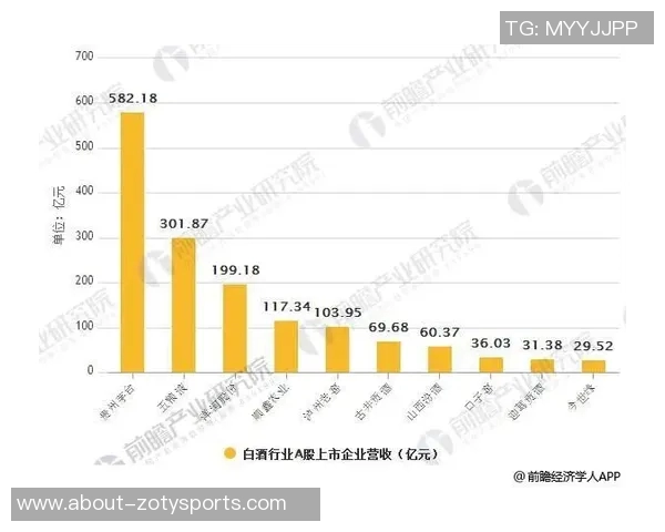 意大利体育品牌的崛起与创新发展探讨及市场前景分析
